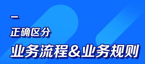 流程為綱，服務(wù)為核 專業(yè)設(shè)計(jì)服務(wù)的精細(xì)化運(yùn)營(yíng)之道
